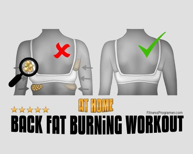 At Home Back Fat Burning Workout