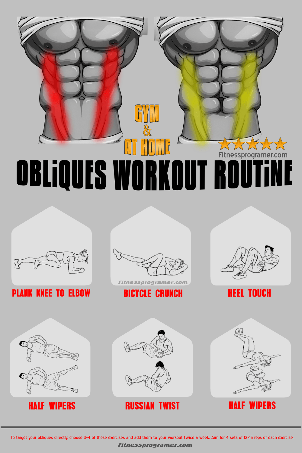 Oblique Workout Oblique Exercises My Top 5 Picks Transform With Oblique Workout Oblique Exercises My Top 5 Picks Transform With