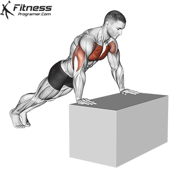 The Ultimate List 101 Compound Exercises For All Levels