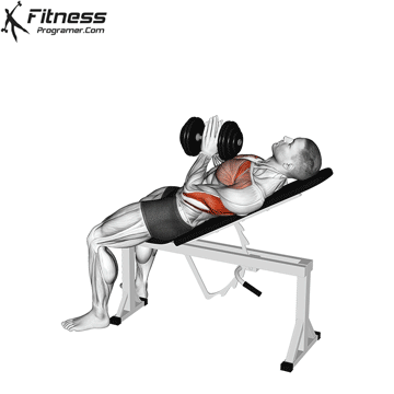 Close-grip Incline Dumbbell Press