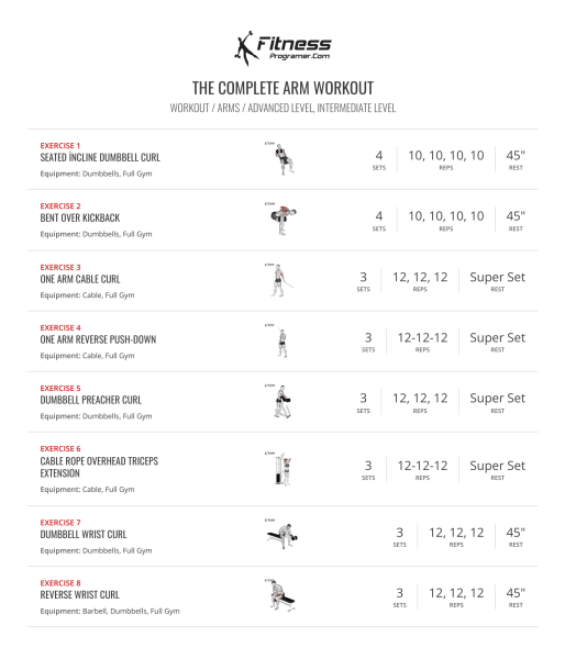 Complete Arm Workout | Biceps & Triceps & Forearm Workout