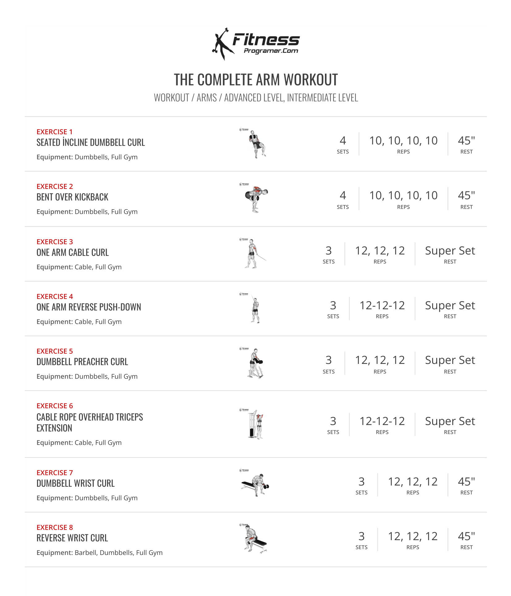 Complete Arm Workout Biceps Triceps Forearm Workout