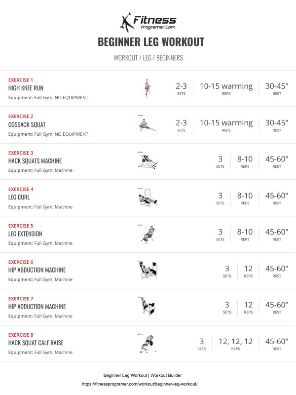 Leg Day: The Ultimate Beginner Leg Workout Routine