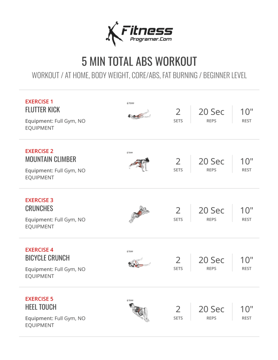 5 Min Total Abs Workout » Workout Routine Created By Kuzey