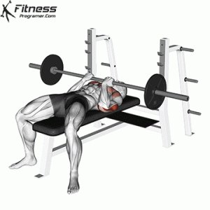 How To: Close-Grip Reverse Bench Press | Muscles & Benefits