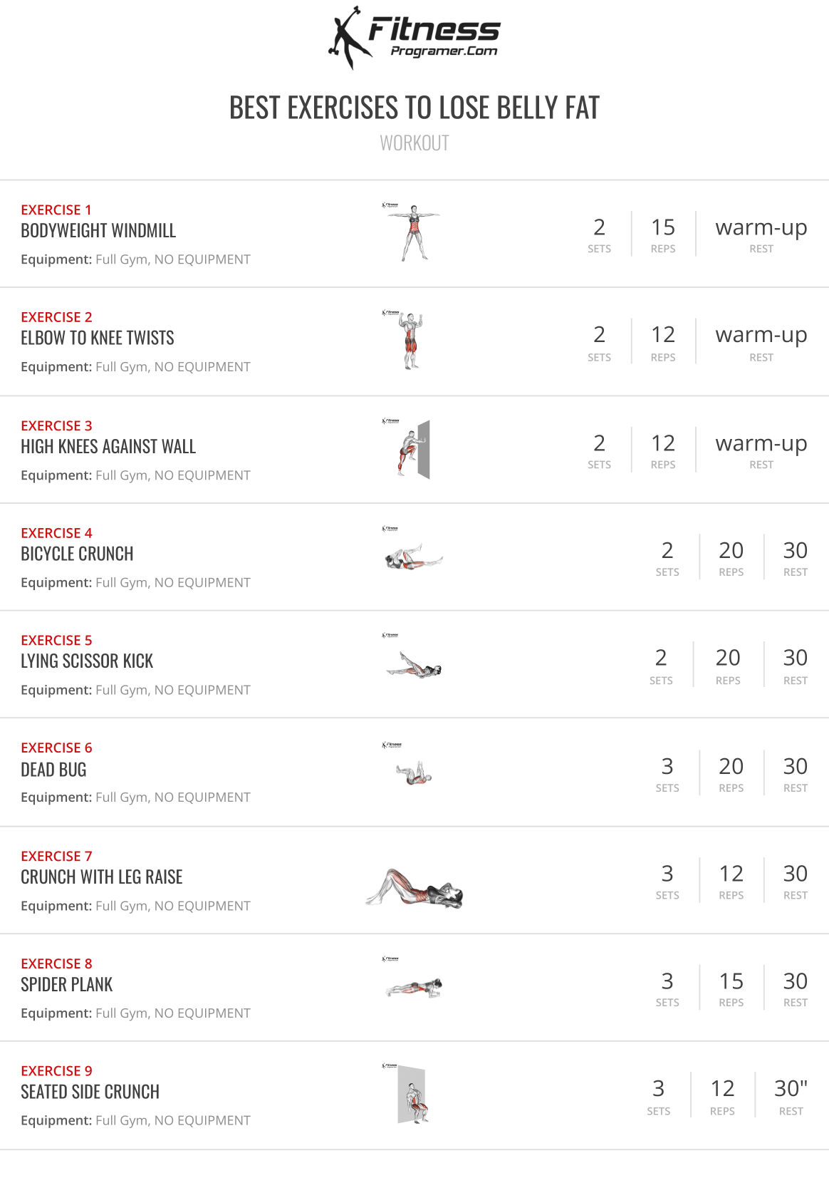 10 Best Exercises To Lose Belly Fat Lose Belly Fat Workout 10 Best Exercises To Lose Belly Fat Lose Belly Fat Workout