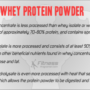 whey protein powder types
