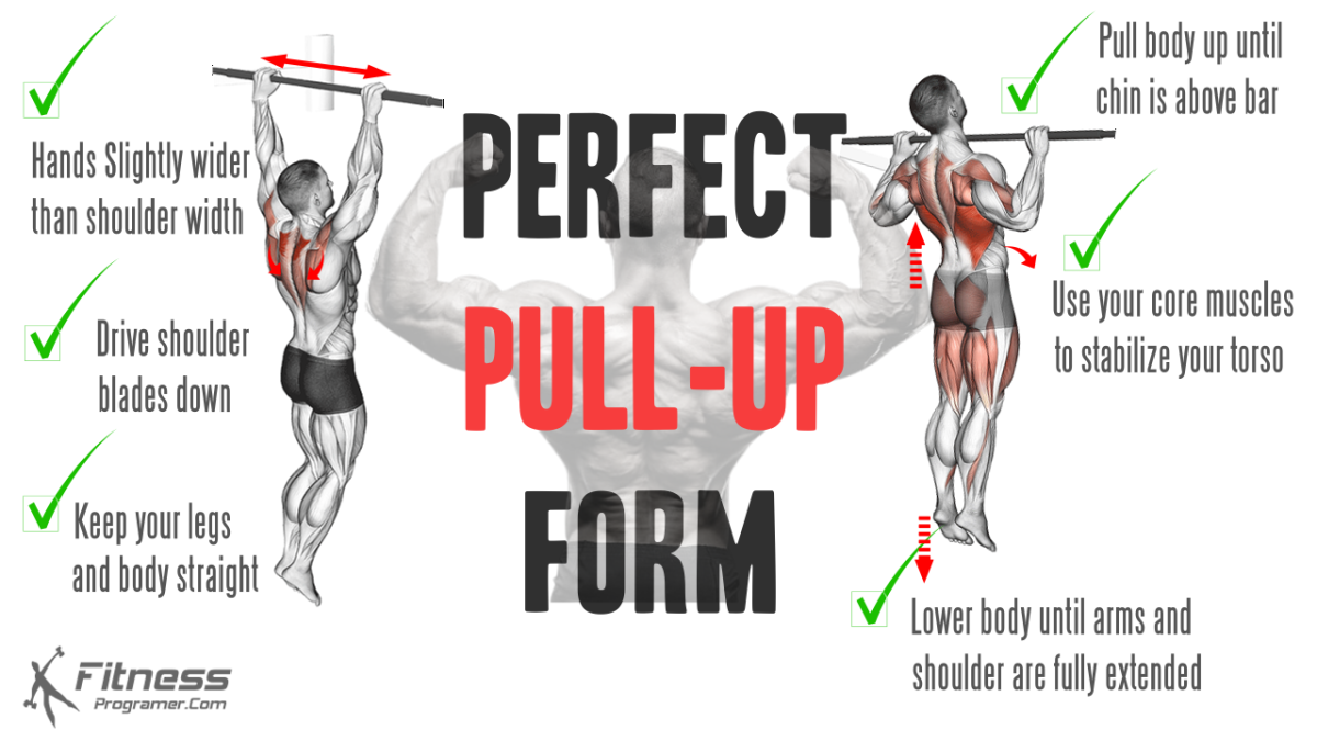 how to do pull-up
