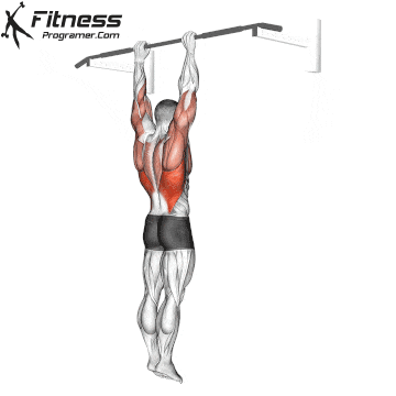 Narrow Grip Pull Ups Benefits