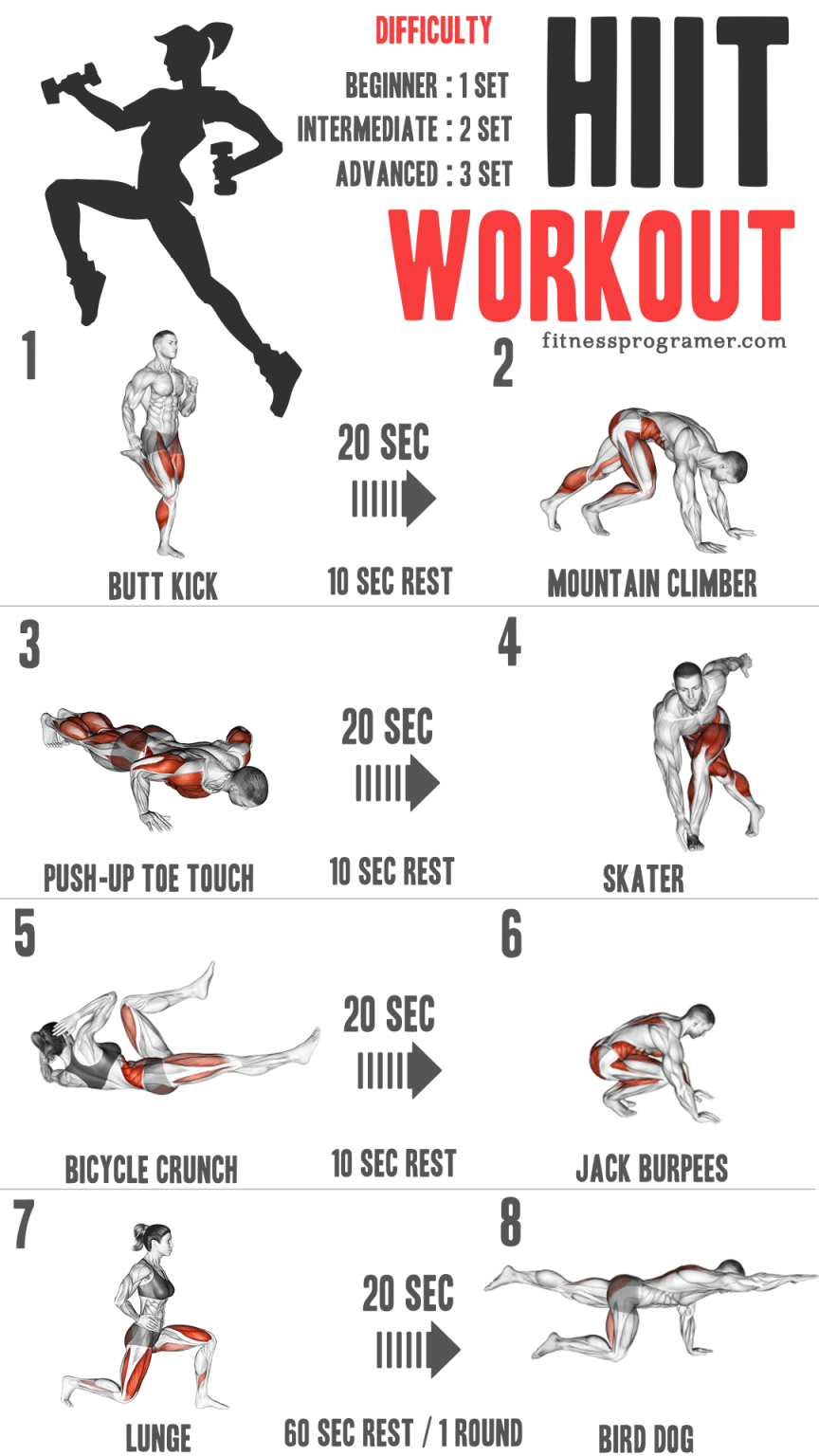 hiit workout for weight loss at home