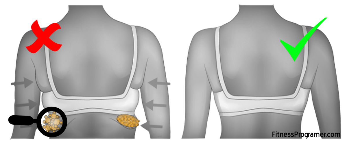 Losing Love Handles – Marlow Face and Body