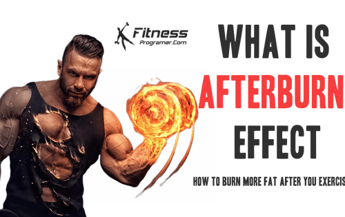 What is Afterburn Training?