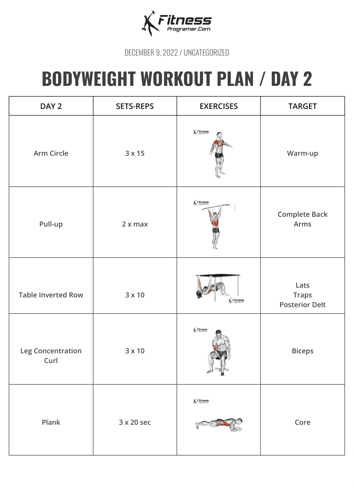13 Best Bodyweight Exercises To Build Muscle Workout Plan