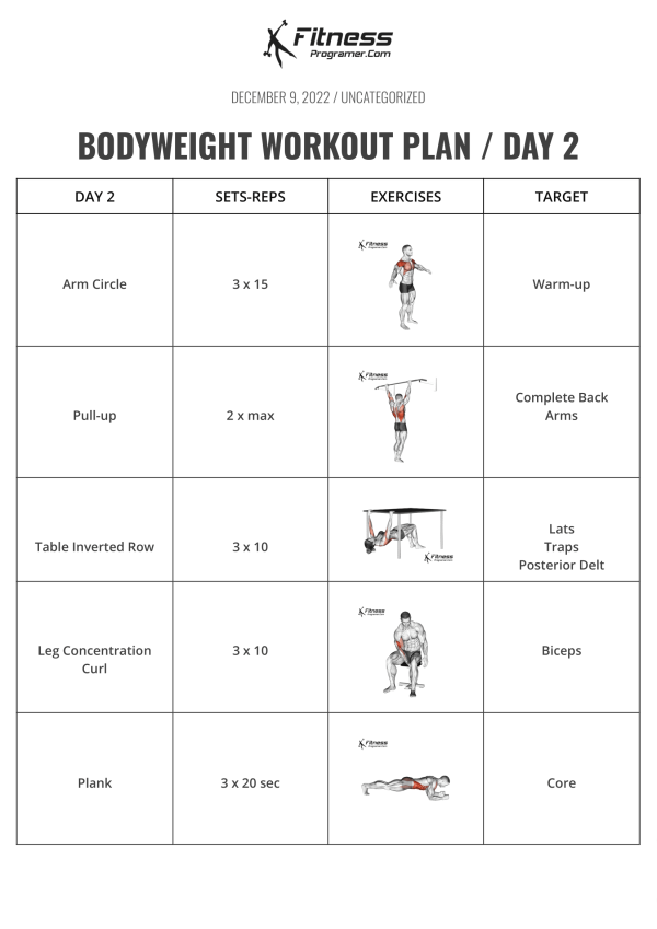 13 Best Bodyweight Exercises To Build Muscle | Workout Plan