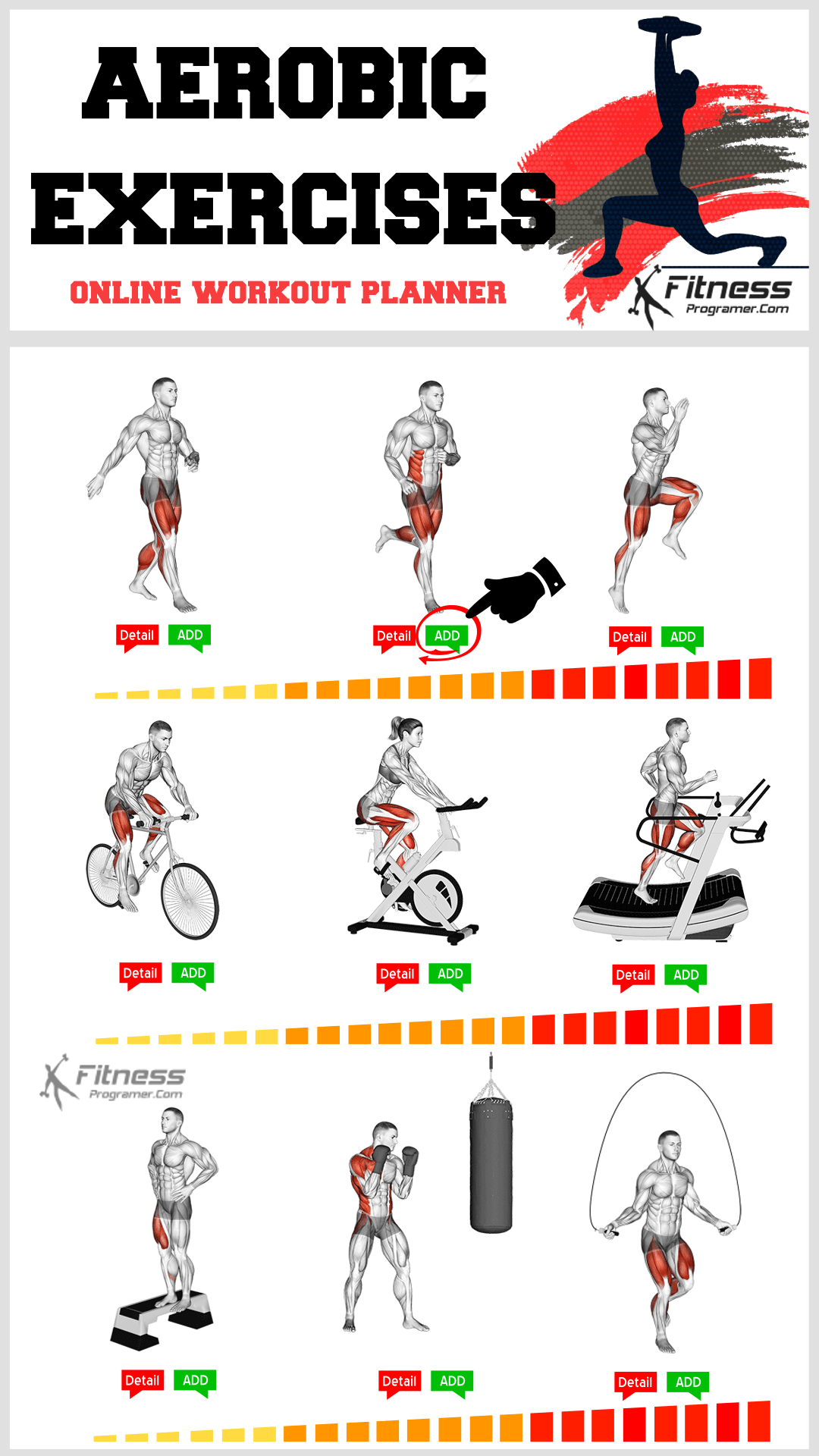 Cardio discount training examples