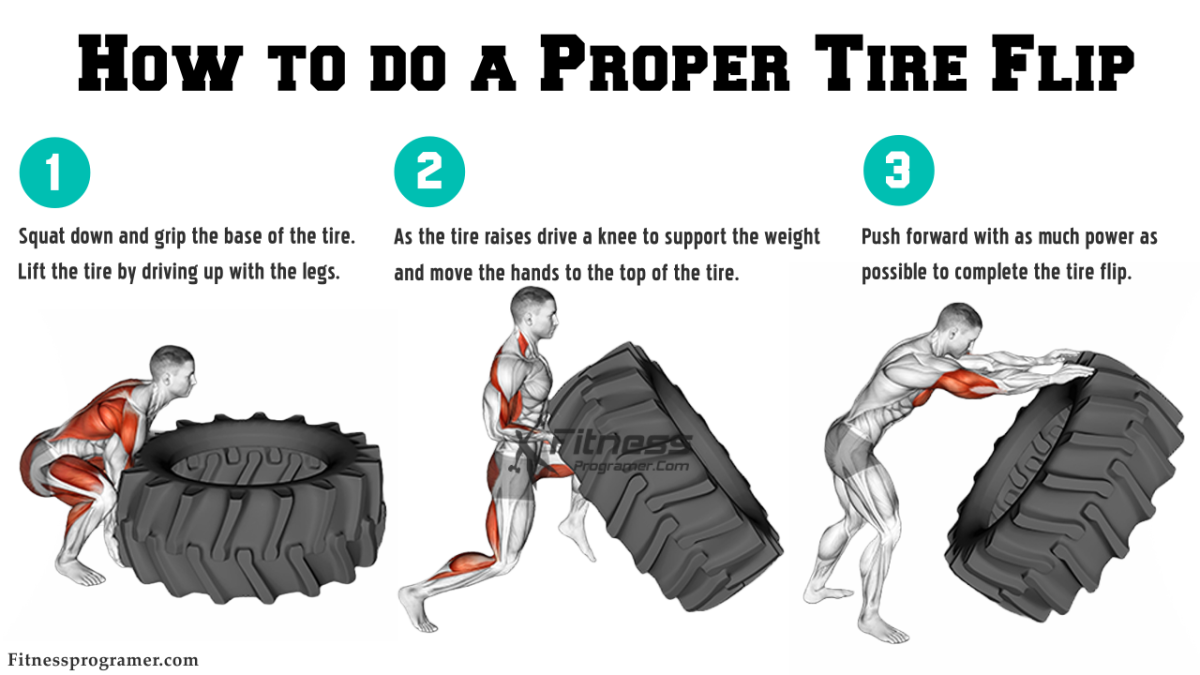 how to do tire flip