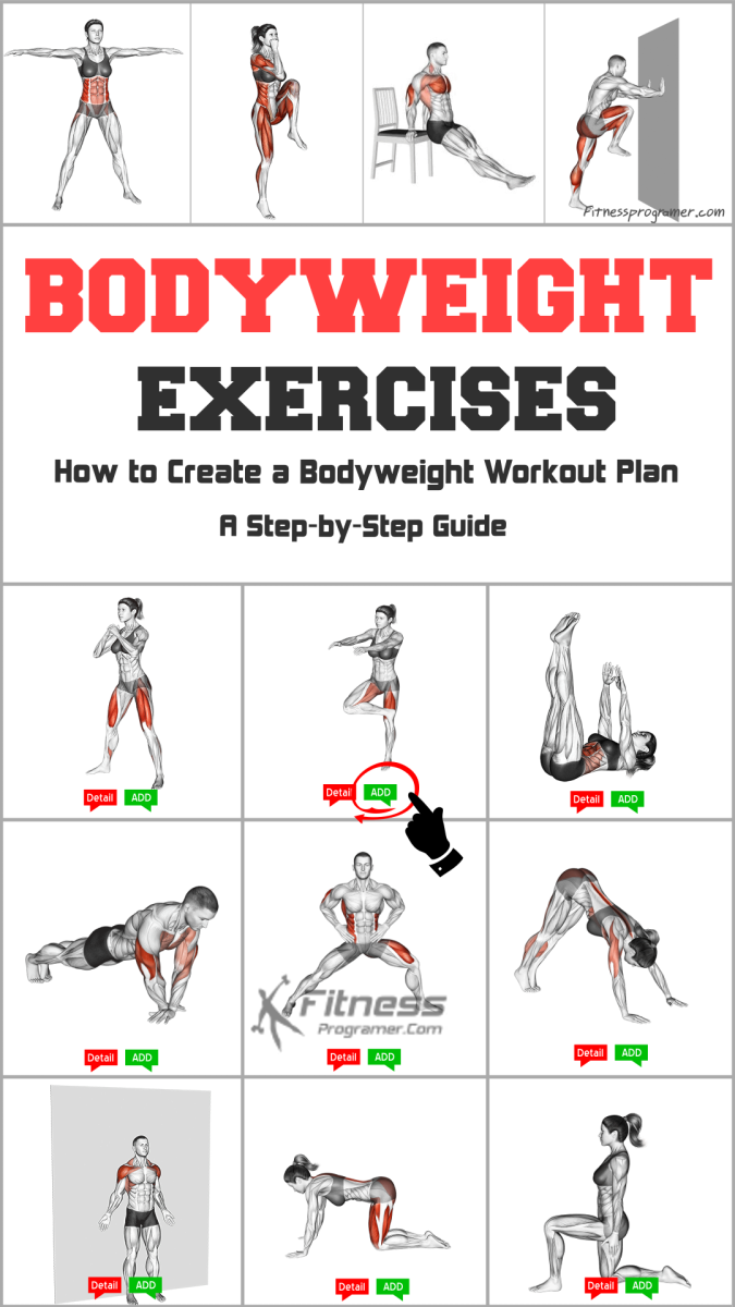 how to create bodyweight workout plan- 20 bodyweight exercise