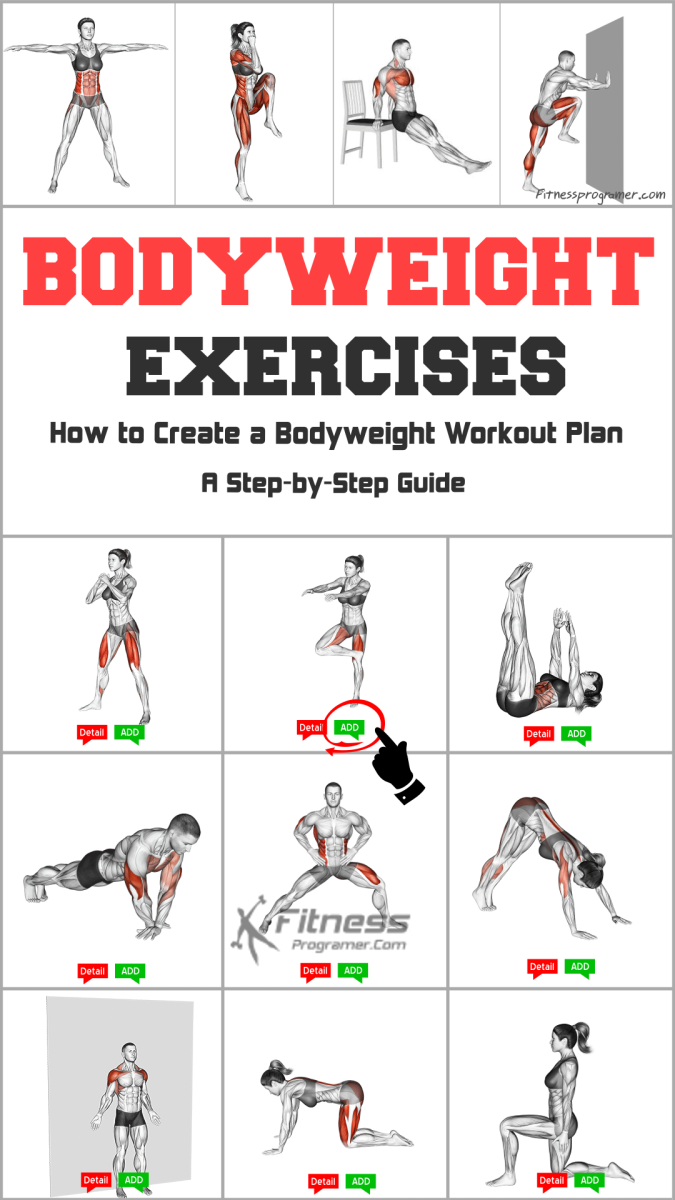 Bodyweight best sale cardio routine