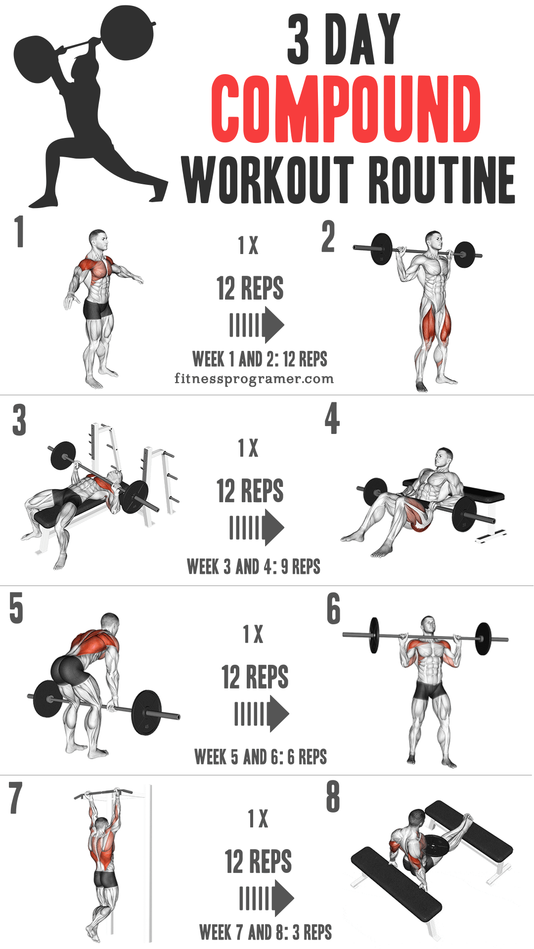 3 day compound workout routine 2