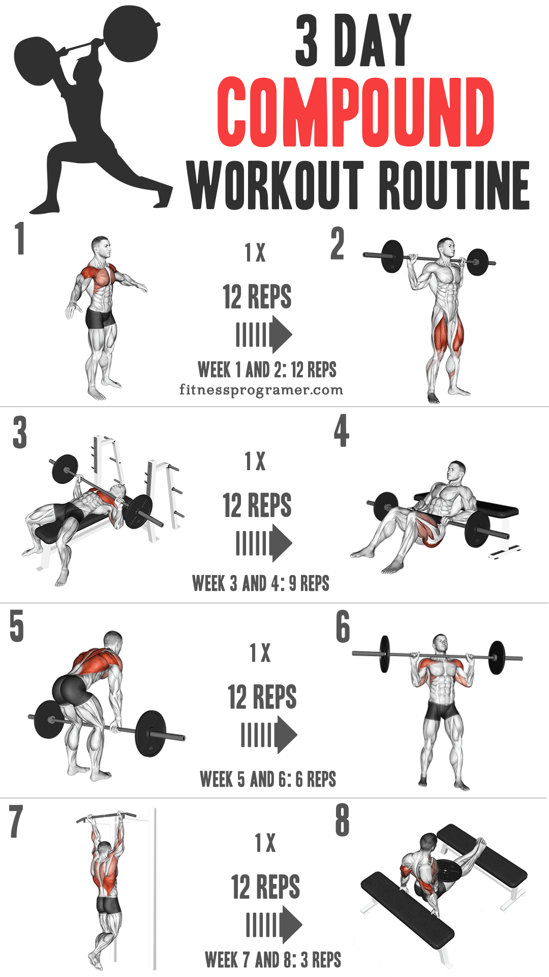 3 day workout outlet routine