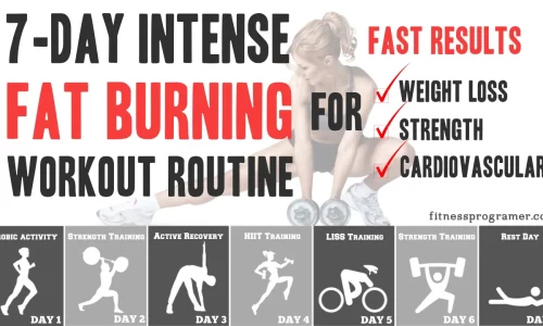 7-Day Intense Fat Burning Workout Routine For Fast Results