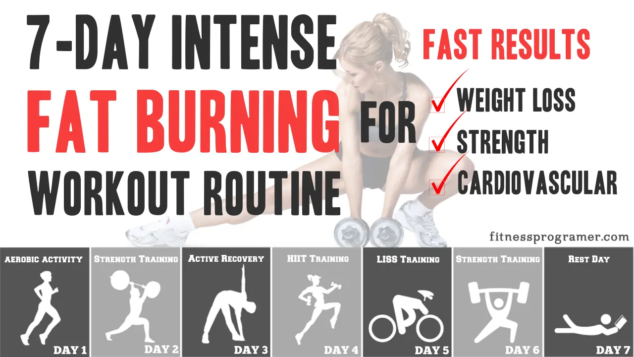 7-Day Intense Fat Burning Workout Routine For Fast Results