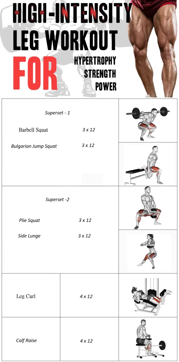 High-Intensity Killer Leg Workout Plan