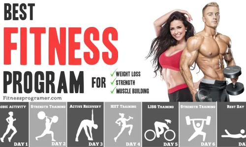 The Best Fitness Program For Beginners to Advanced