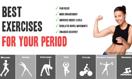 Exercising on Your Period: Facts, Tips & Exercises