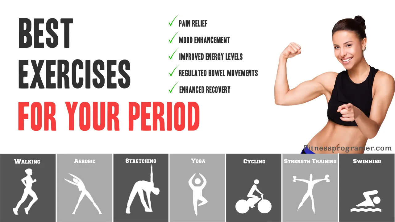 Exercising on Your Period: Facts, Tips & Exercises