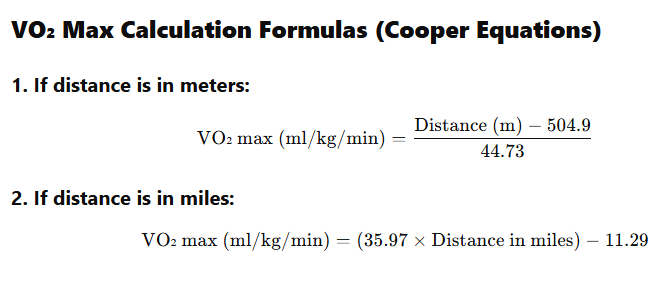 Cooper’s 12-Minute Run Test: Complete Guide for VO² Max Testing and Endurance 4 VO² Max Calculation Formulas