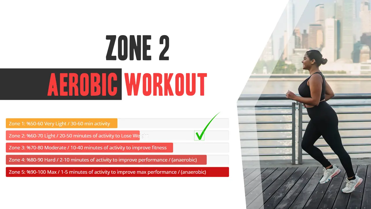Zone 2 Cardio for Fat Loss & Longevity: Build Endurance, Burn Fat, and Live Longer