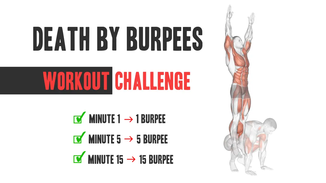 Discover the Power of the Death by Burpees Workout
