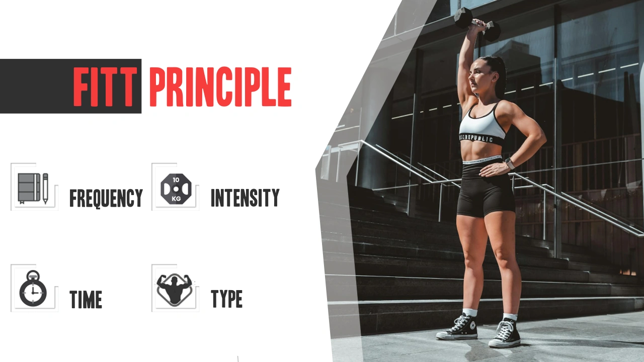 How to Apply the FITT Principle to Your Workout Plan