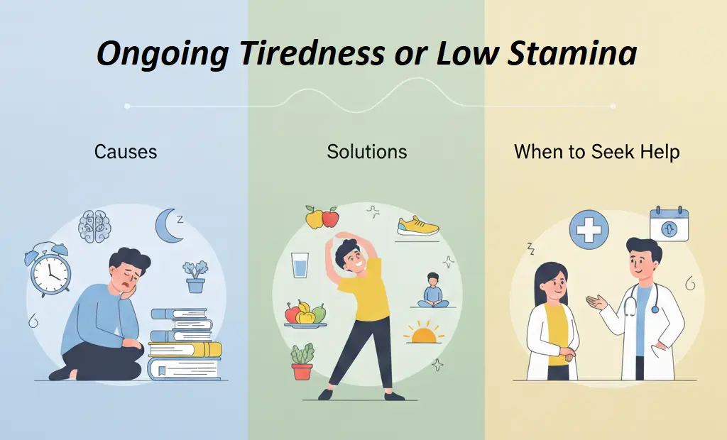 Ongoing Tiredness or Low Stamina: Causes, Solutions, and When to Seek Help