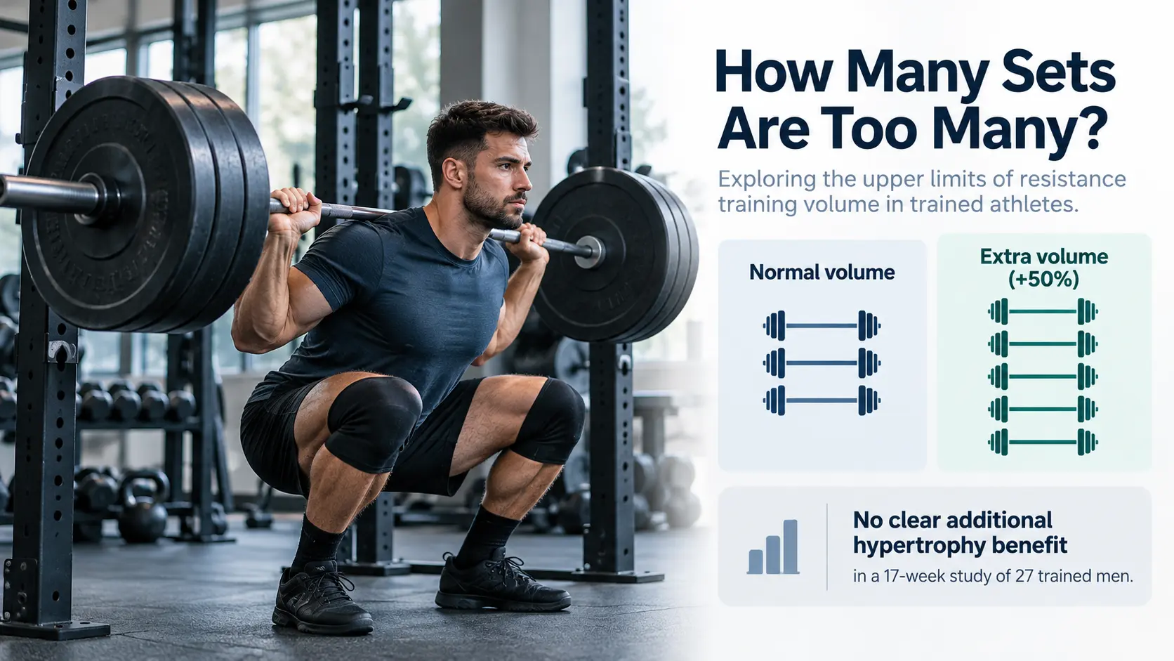 How Many Sets Are Too Many for Muscle Growth? What a 2026 Study Found